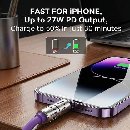 ChargeFlow 4X™