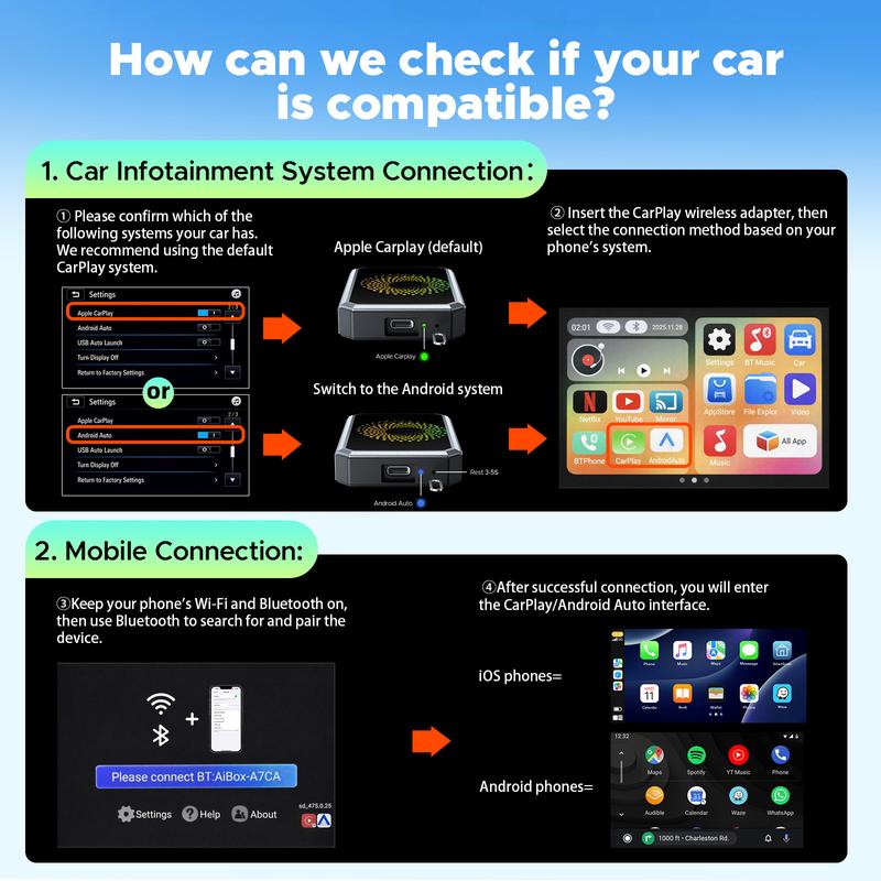 EasyLink™ CarPlay - Direct Dealz Online Store