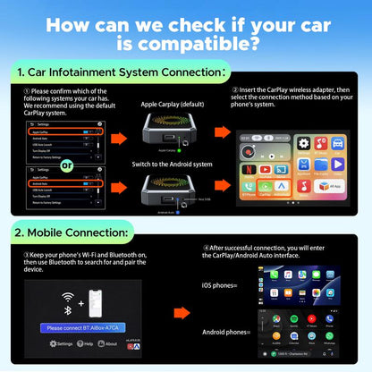 EasyLink™ CarPlay - Direct Dealz Online Store