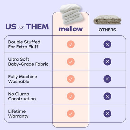 Mallow™ Cloud X - Direct Dealz Online Store